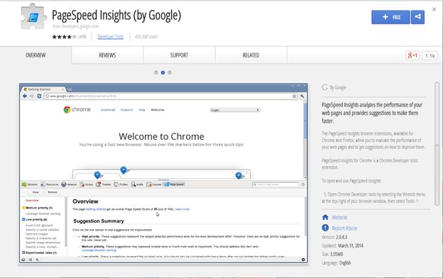 Google PageSpeed Insights